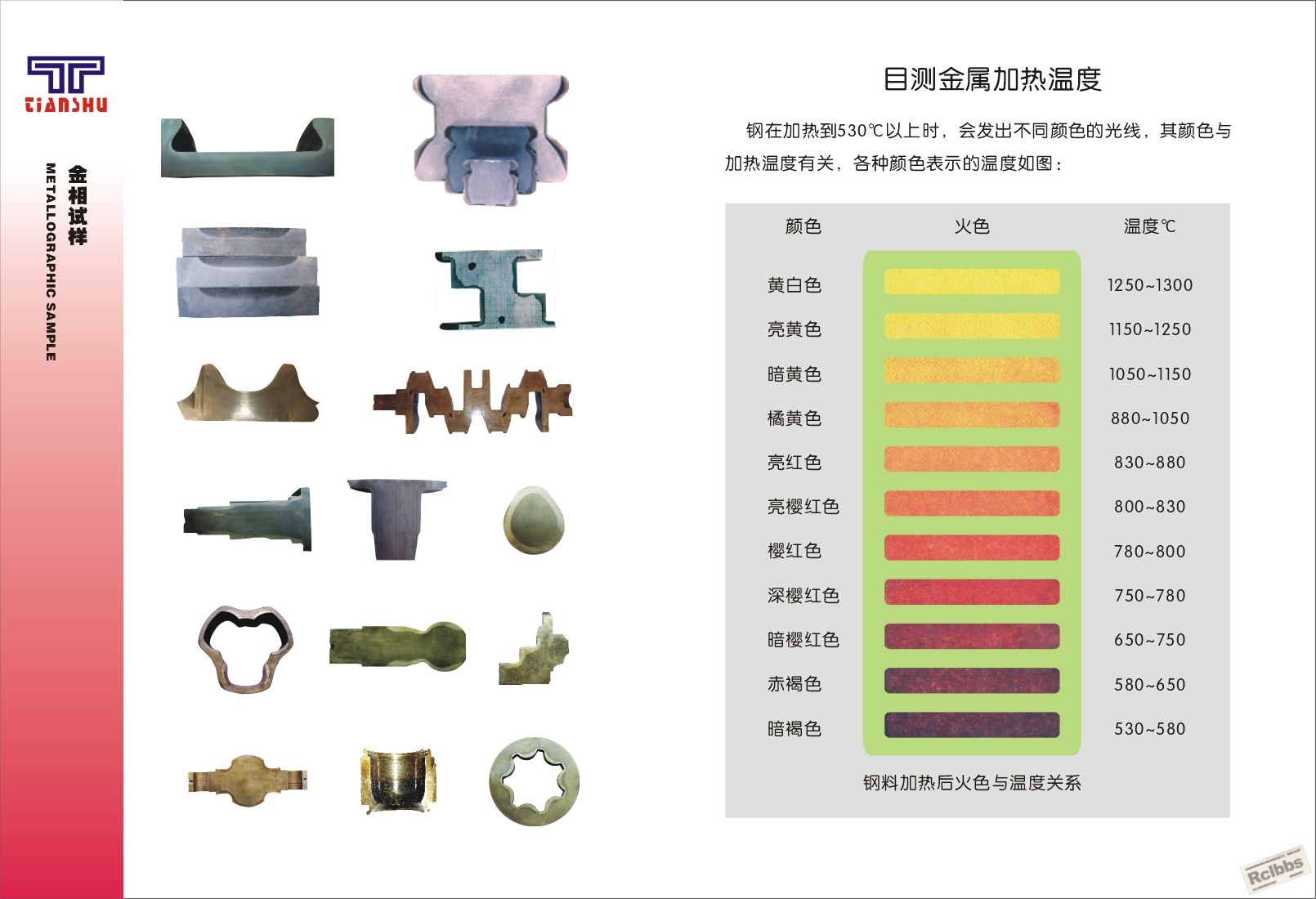 目测金属加热温度对照表.jpg