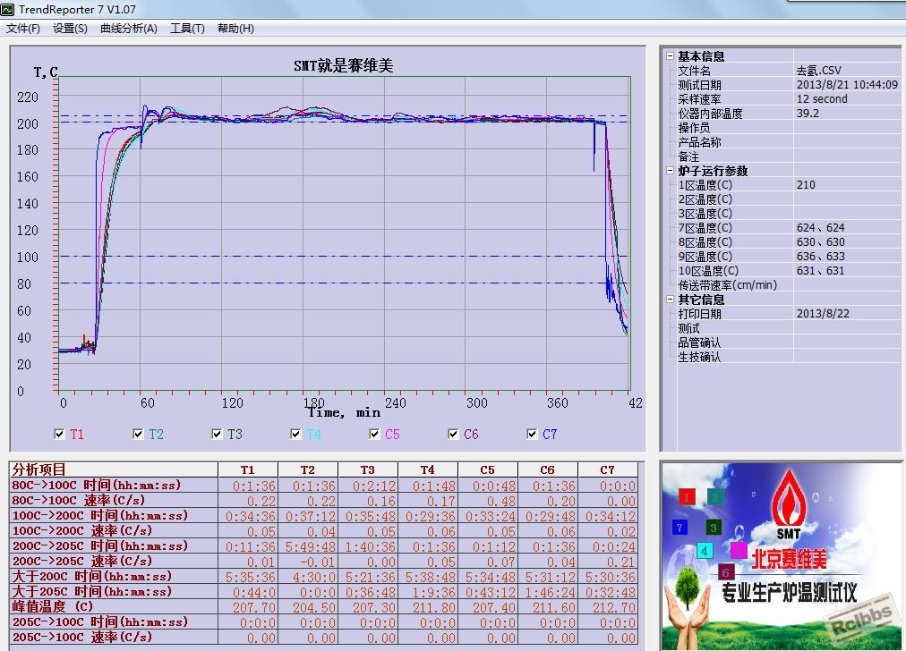 连续去氢
