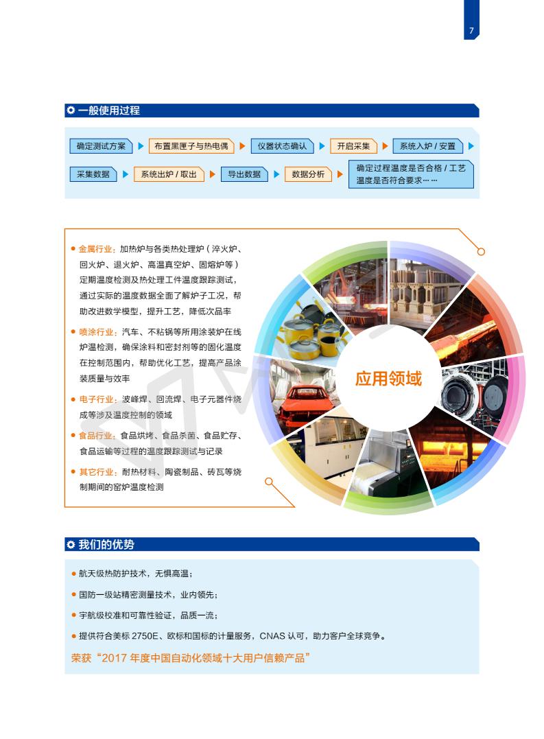 高温黑匣子炉温测试仪产品手册-20180403_09.jpg