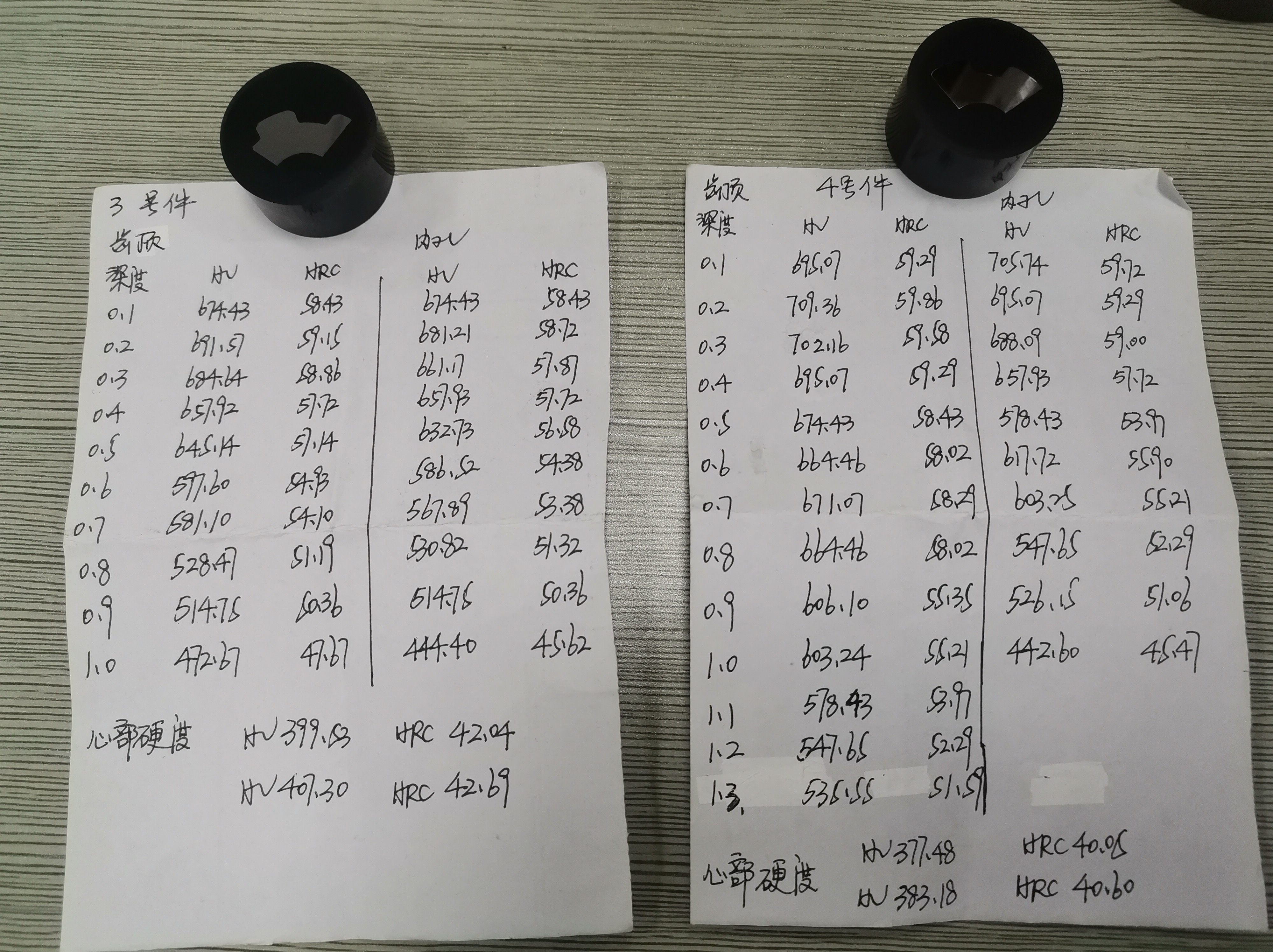 3#进口件-4#自制件表面及芯棒硬度检查对比