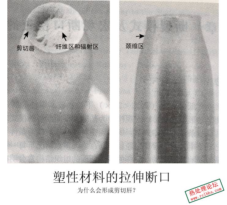 塑性材料的拉伸断口.jpg