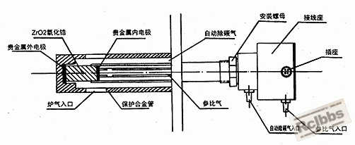 SLCS-01.gif