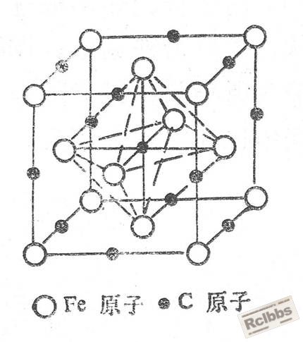 奥氏体晶格.jpg