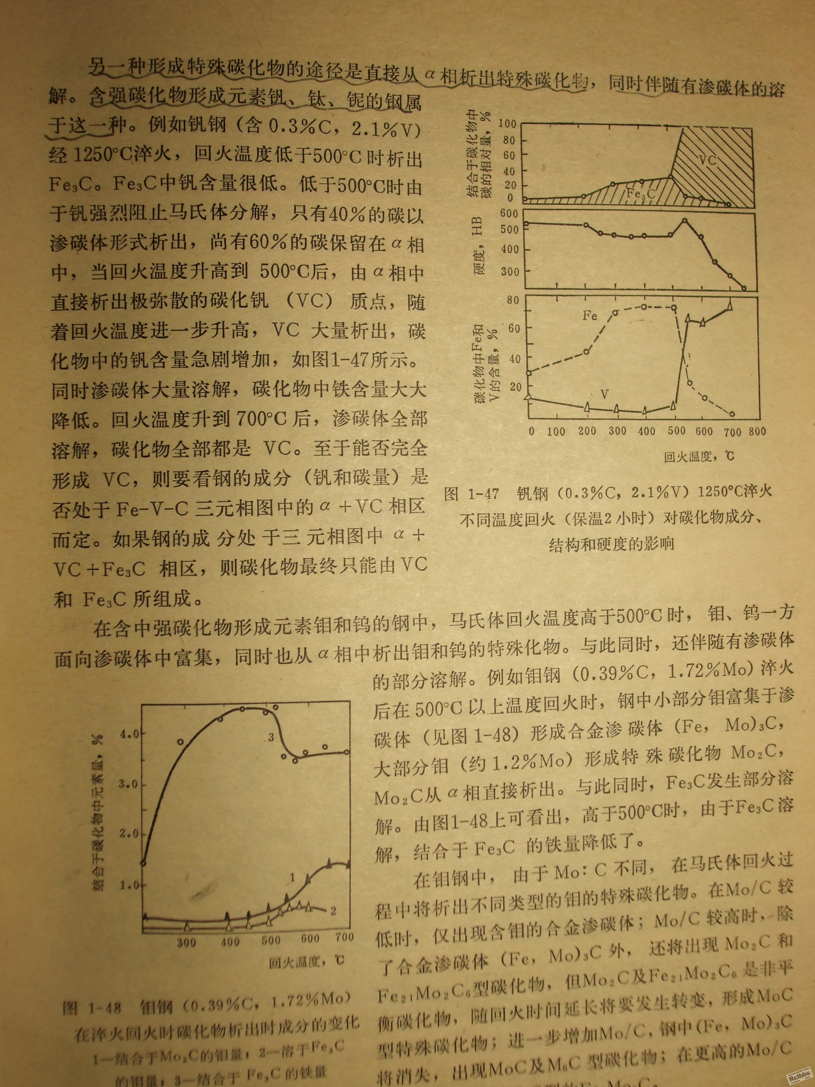 旋转 照片.gif